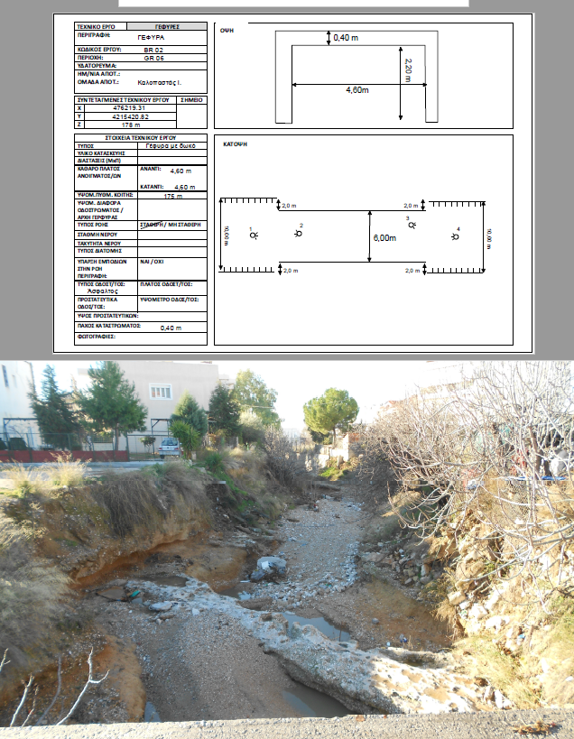 Εθνικό Μητρώο Καταγραφής Τοπογραφικών Αποτυπώσεων 2 Image